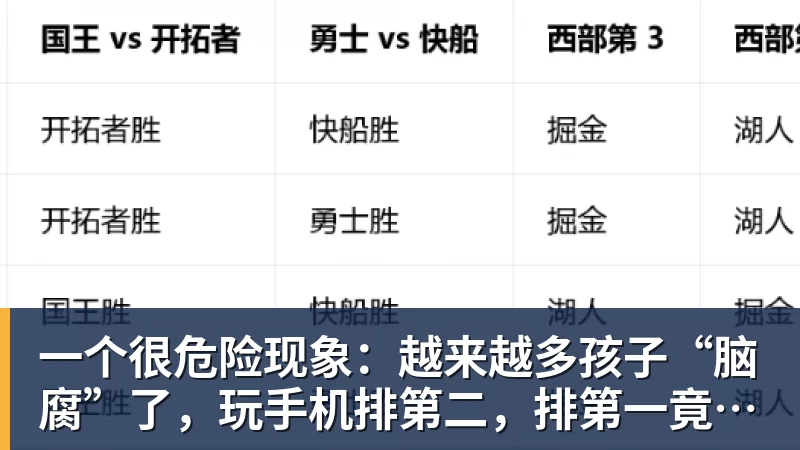 PG电子一个很危险现象:越来越多孩子“脑腐”了,玩手机排第二,排第一竟然是…